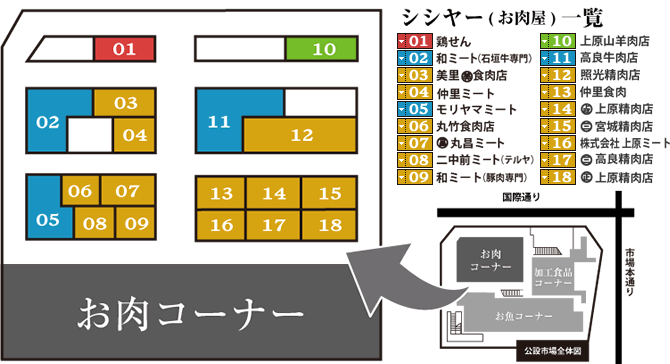 お肉コーナー地図